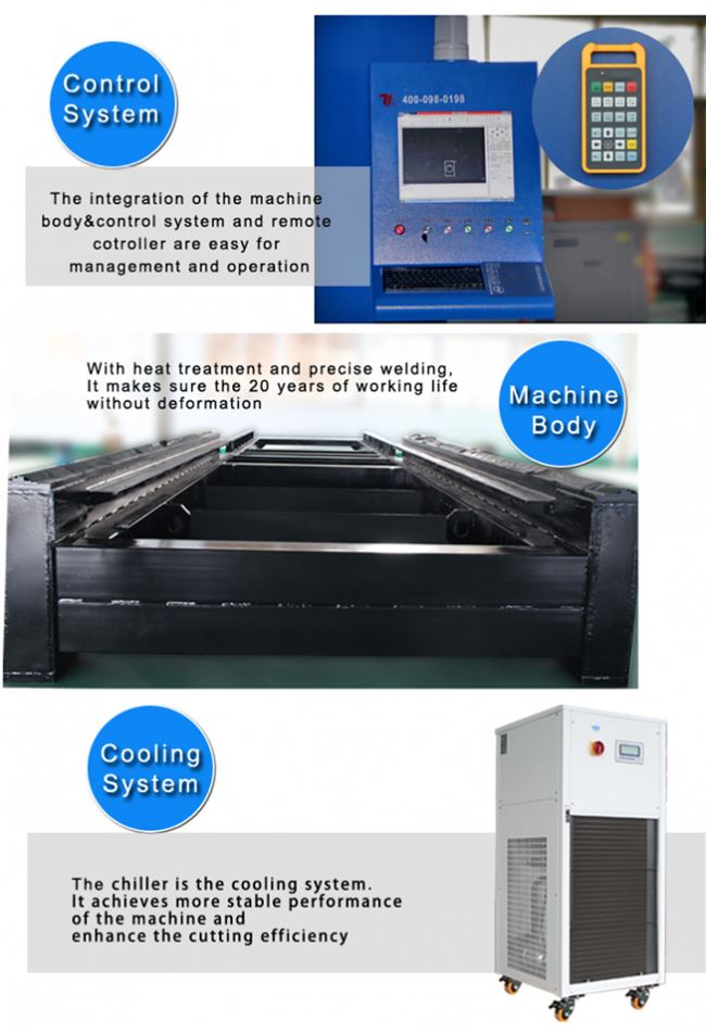 1500w Faserlaser Blechschneidemaschine