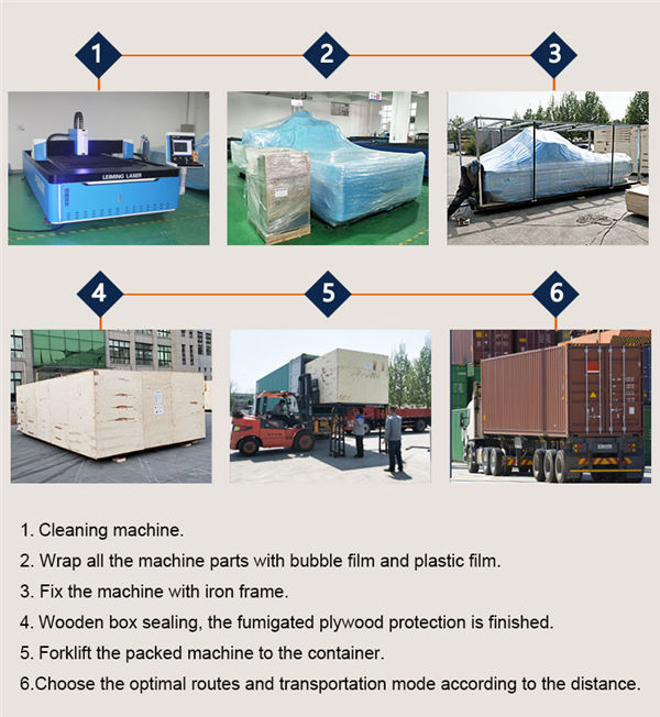 Verpackung & Versand